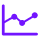 Performance and Security Testing